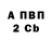 APVP мука Cannot compete